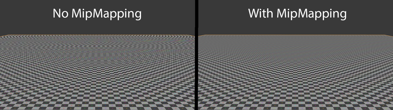 MipMaps